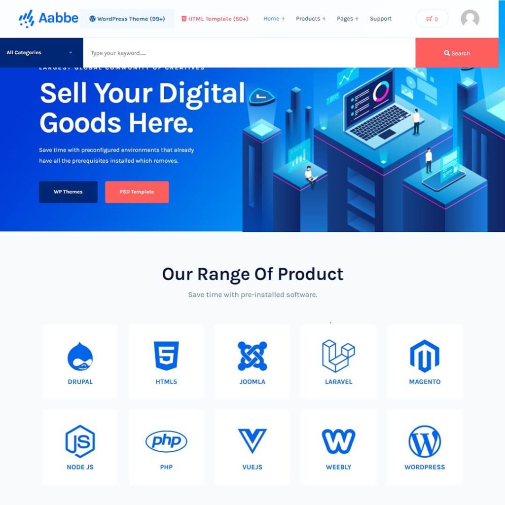 Aabbe - EDD Based WordPress Marketplace Theme